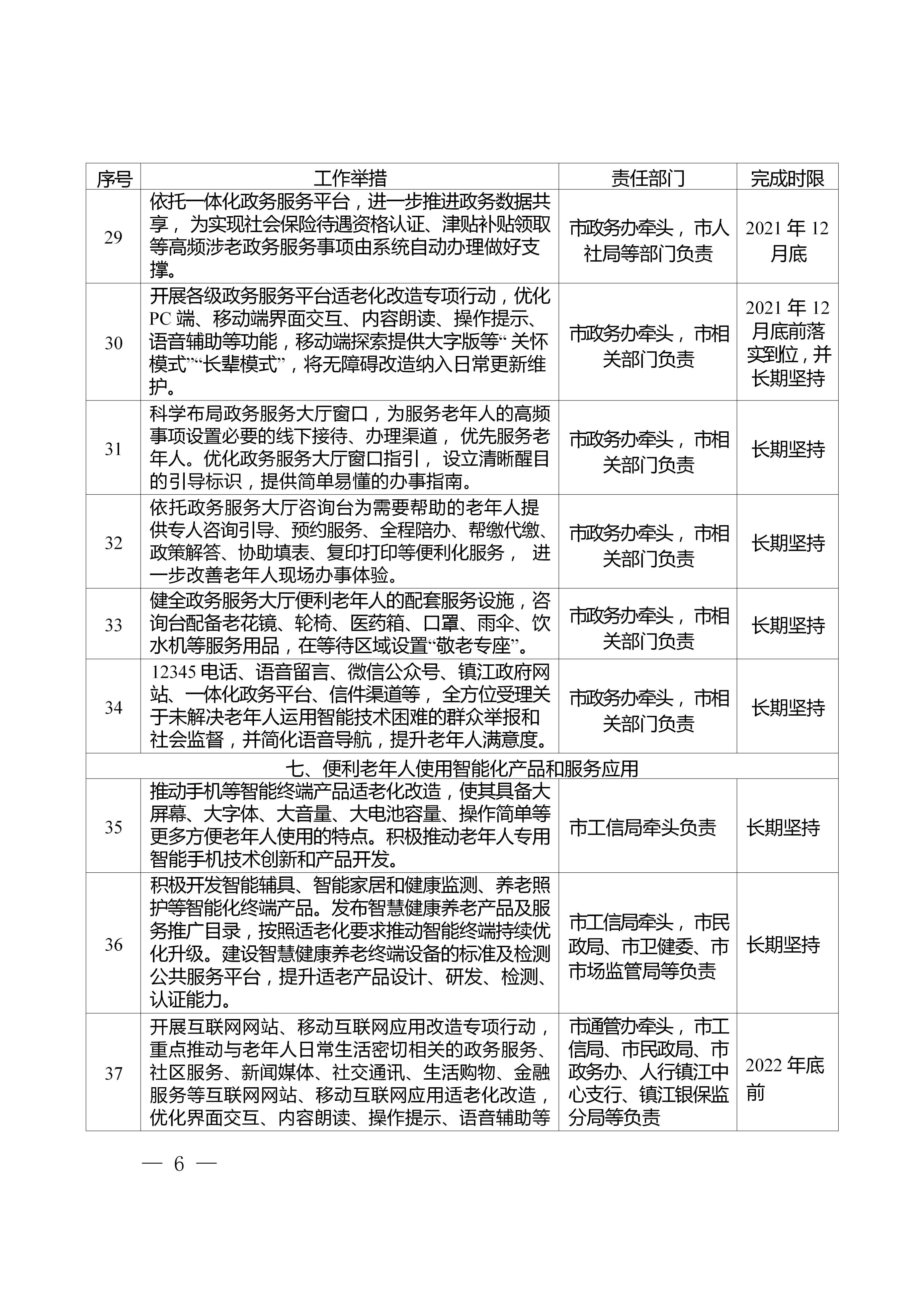 镇政办函〔2021〕34号-镇江市人民政府办公室关于印发镇江市切实解决老年人运用智能技术困难重点任务清单的通知_06.jpg